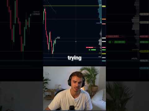 ES Live Trading with Chart Champions