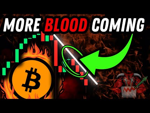 TERRIFYING WARNING (Bitcoin): Only 1% Will Survive What’s Coming