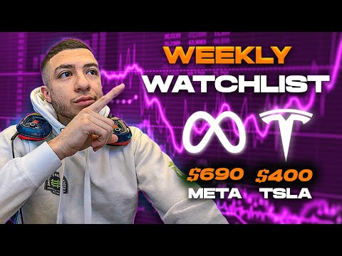 STOCK WATCHLIST | China Tariffs