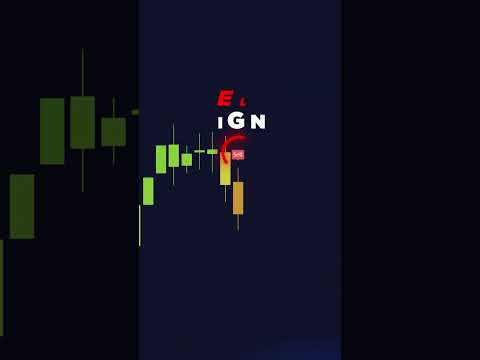 Candlesticks Will NEVER Look the Same Again! ๐คฏ | Arithmetic Candles (Zeiierman)