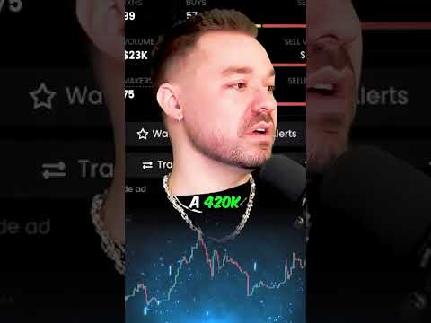 Caspur is About to EXPLODE 10x Soon