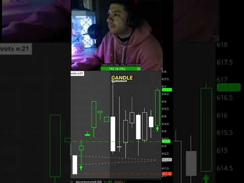 How To Make $1,000 In 60 Seconds 💰