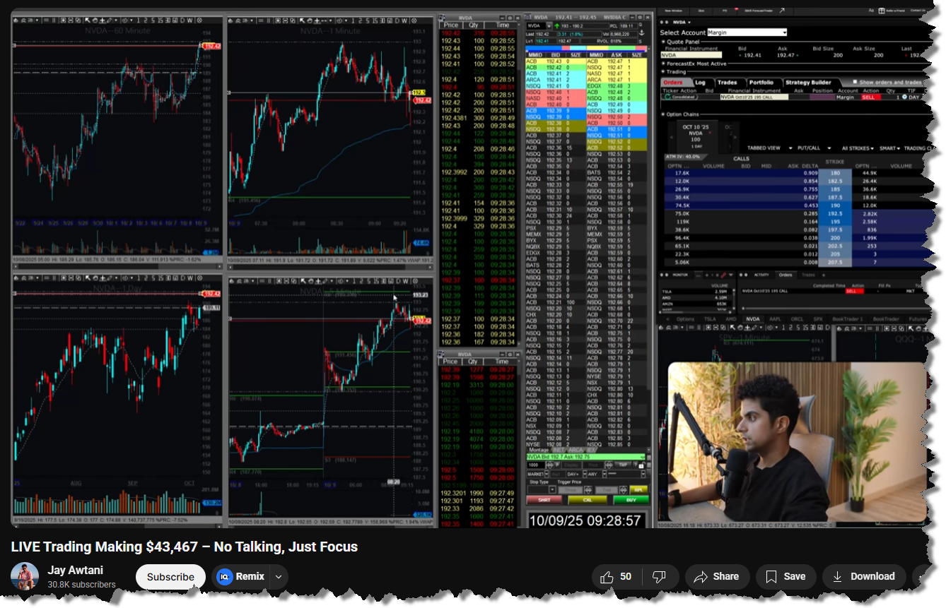 LIVE Trading Making $43,467 – No Talking, Just Focus
