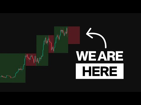 Bitcoin 4 Year Cycle Is Still On Track (Here’s What To Watch For)