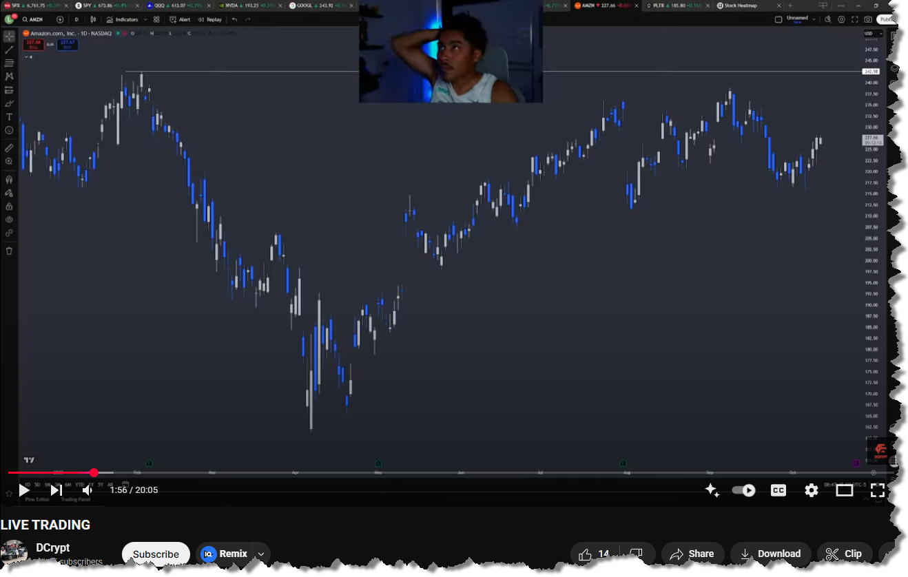 LIVE TRADING – The Crypto Bull Run Is Here, But Are You Ready for the Real Surge?