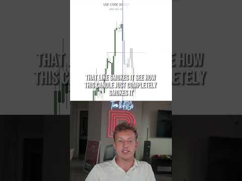 True Smart Money Reversal