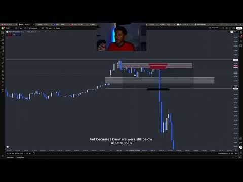 How You Could’ve Caught The Most Historic Dump The Stock Market Has EVER Seen.